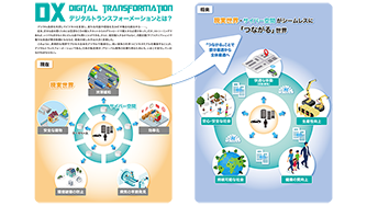 mt:ContentLabel>サムネイル